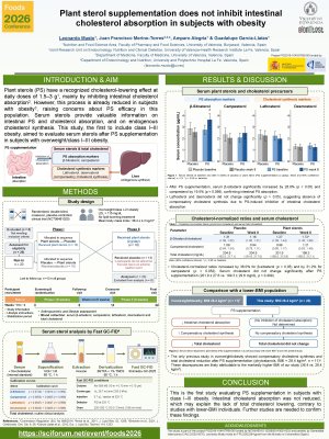 POSTER SERUM STEROLS FOODS 2026.pdf